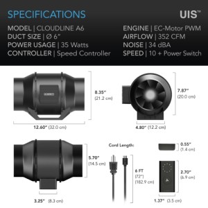 Cloudline A6 Ø150 mm AC Infinity