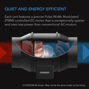 Cloudline A6 Ø150 mm AC Infinity