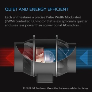 Aspiratore Cloudline Pro T6 Ø150 683 M³/H AC Infinity