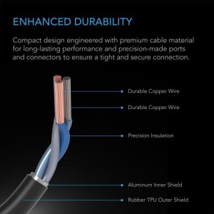 Adaptateur d'éclairage Uis Type D AC Infinity