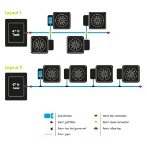 Sistema XL 4 Vasi AutoPot