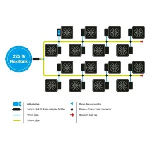 1 Pot System Kit 16 Pots Without Tank AutoPot