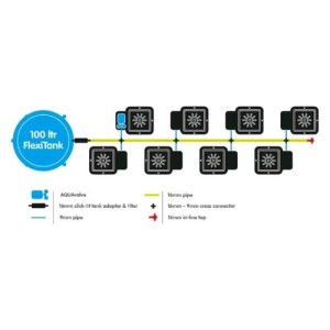 Kit Système 1 Pot 8 Pots Sans Réservoir AutoPot