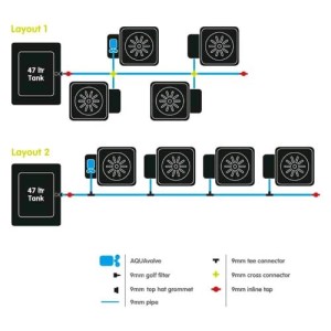 Sistema Idroponico 4 Vasi Con Tanica 1 Pot AutoPot