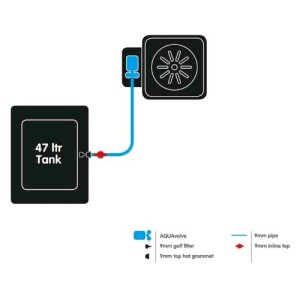 Sistema Idroponico 1 Vaso Con Tanica1 Pot AutoPot