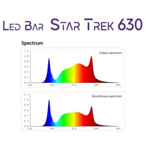 LED Bar Star Trek 630 3.0 µmol/J Cultilite By Nanolux