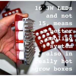 LED NX2 400 Puissance Réelle 280W Phytolite