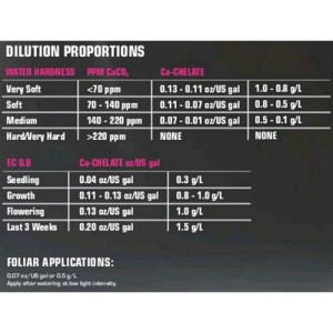 Calcium 500GR Powder Feeding