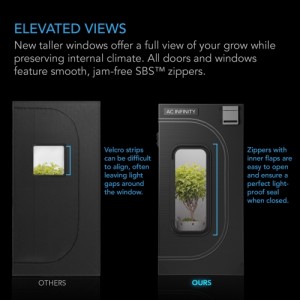 Grow Box Cloudlab 844 120X120X200 cm AC Infinity