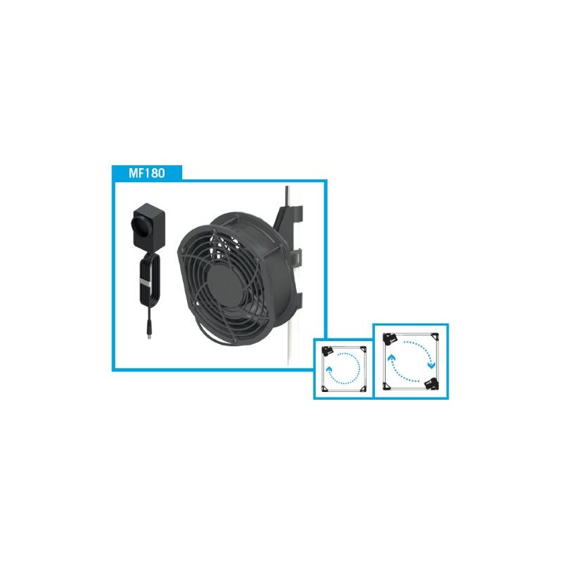 Monkey Fan MF180 180 mm 24V Secret Jardin