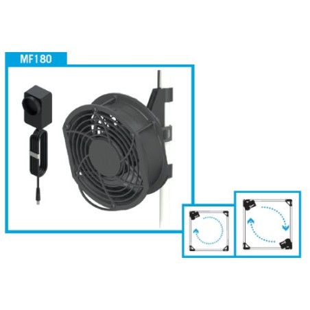 Monkey Fan 180 mm 24V Secret jardin