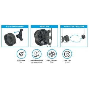 Monkey Fan MF180 180 mm 24V Secret Jardin