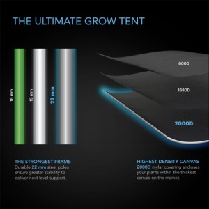 Grow Box Cloudlab 894 240 × 120 × 200 cm AC Infinity