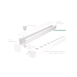 Canal Growstream 40 TU21112 2m Terra Aquatica