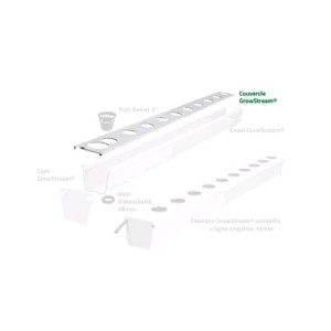 Growstream Channel Cover 40 CV21112 2m Terra Aquatica