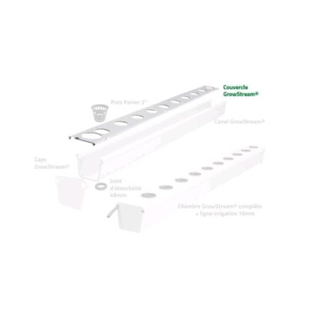 Growstream Kanalabdeckung 40 CV21112 2m Terra Aquatica