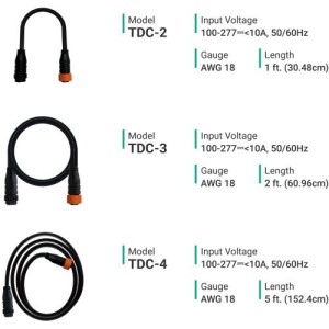 Thinkgrow Tdc 1+EC240 Power Supply Splitter Inner Canopy TrolMaster