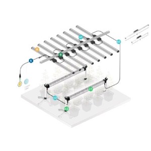 Thinkgrow Tdc 3 Daisy Chain Cable Inner Canopy TrolMaster