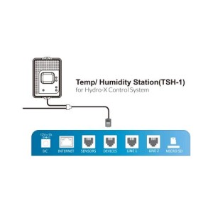 Estación de Temperatura/Humedad (TSH 1) TrolMaster