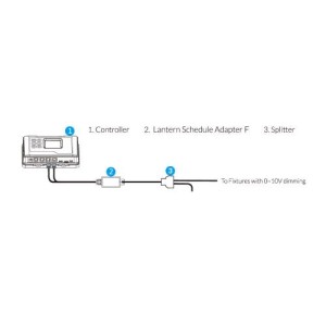 Adaptador de programación de linternas (Lma 24) TrolMaster