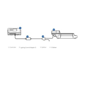 Lighting Control Adapter P (Lma 11) Lighting Control Adapter P TrolMaster