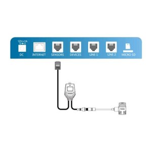 Full Spectrum Quantum Sensor (MBS PAR) Sensore Quantico A Spettro Completo TrolMaster