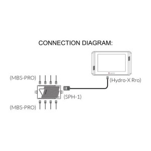 Capteur 4 EN 1 Pour Hydro X Pro (MBS PRO) Capteur 4 EN 1 Pour Hydro X Pro TrolMaster
