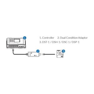 Dual Condition Adapter (DCC 1) TrolMaster