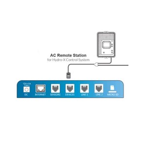 Estación Remota AC Para Hydro X (ARS 1) Control Para Mando AC Mini Split TrolMaster
