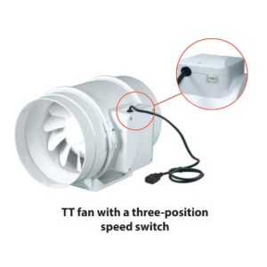 Aspiratore TTRV 250 da 1110 a 1400 M³/H 44 51 dBA Cablato Iec R25 Vents
