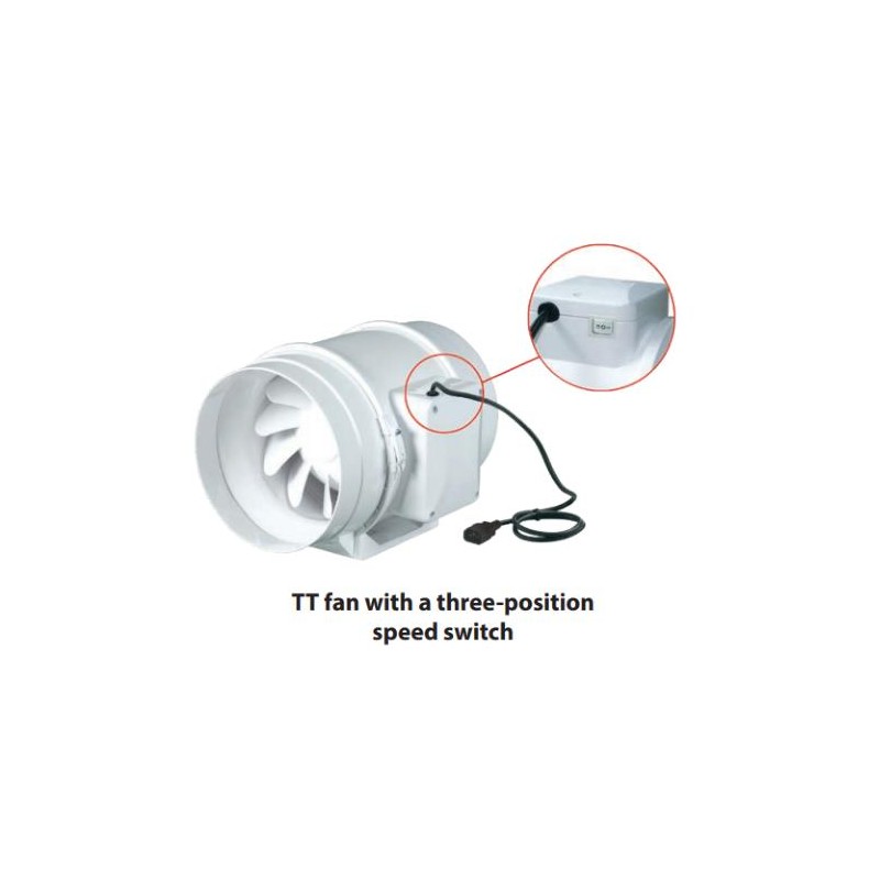 Aspiratore TTRV 250 da 1110 a 1400 M³/H 44 51 dBA Cablato Iec R25 Vents