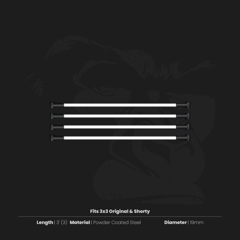 Gorilla High CFM 33 Kits