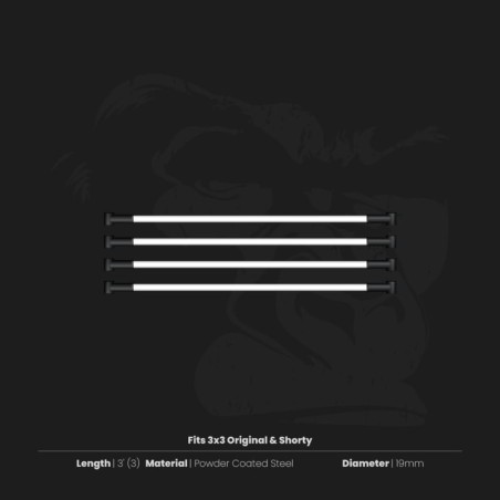 Gorilla High CFM 33 Kits