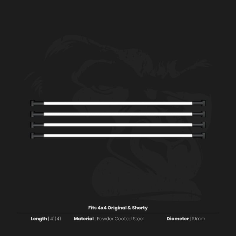Gorilla High CFM 44 Kits