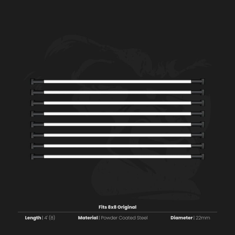 Gorilla High CFM 88 Kits