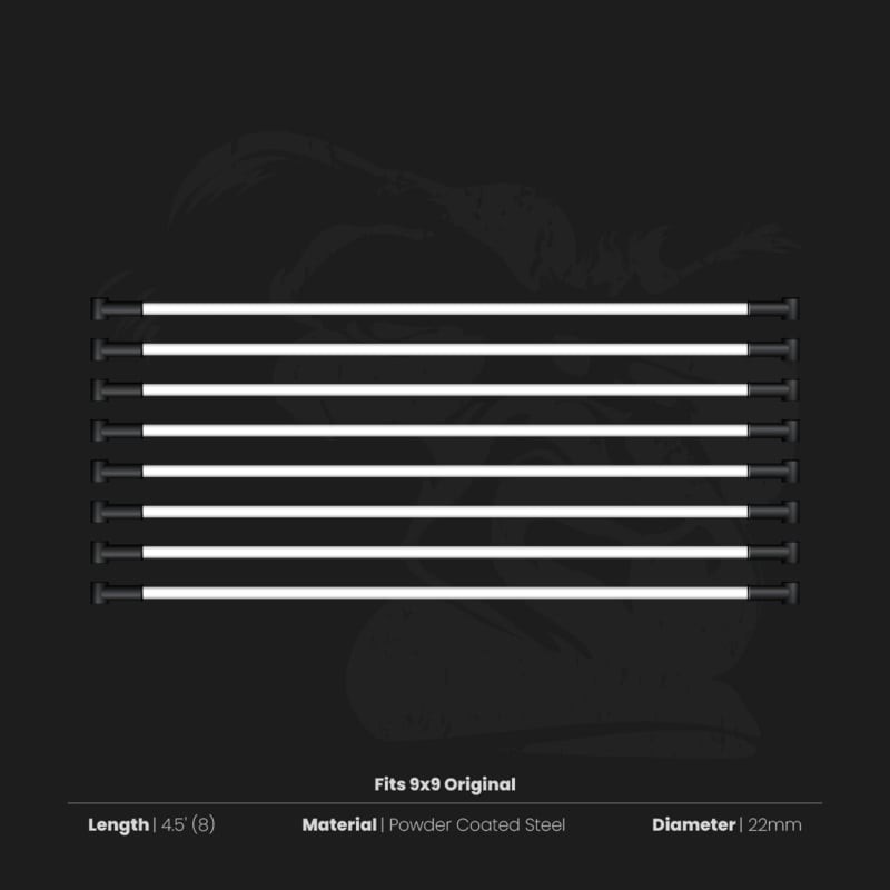 Gorilla High CFM 99 Kits