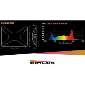 Série Xplore LED 200 – Dimlux Indoor Grow Indoor Grow