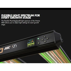 Xtreme LED +NIR MKII ION 550 W Espectro Regulable